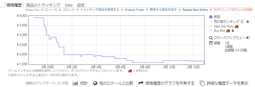 マスク値段
