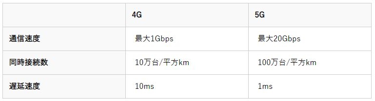 f:id:redo5151:20200321003058p:plain f:id:redo5151:20200321003058p:plain