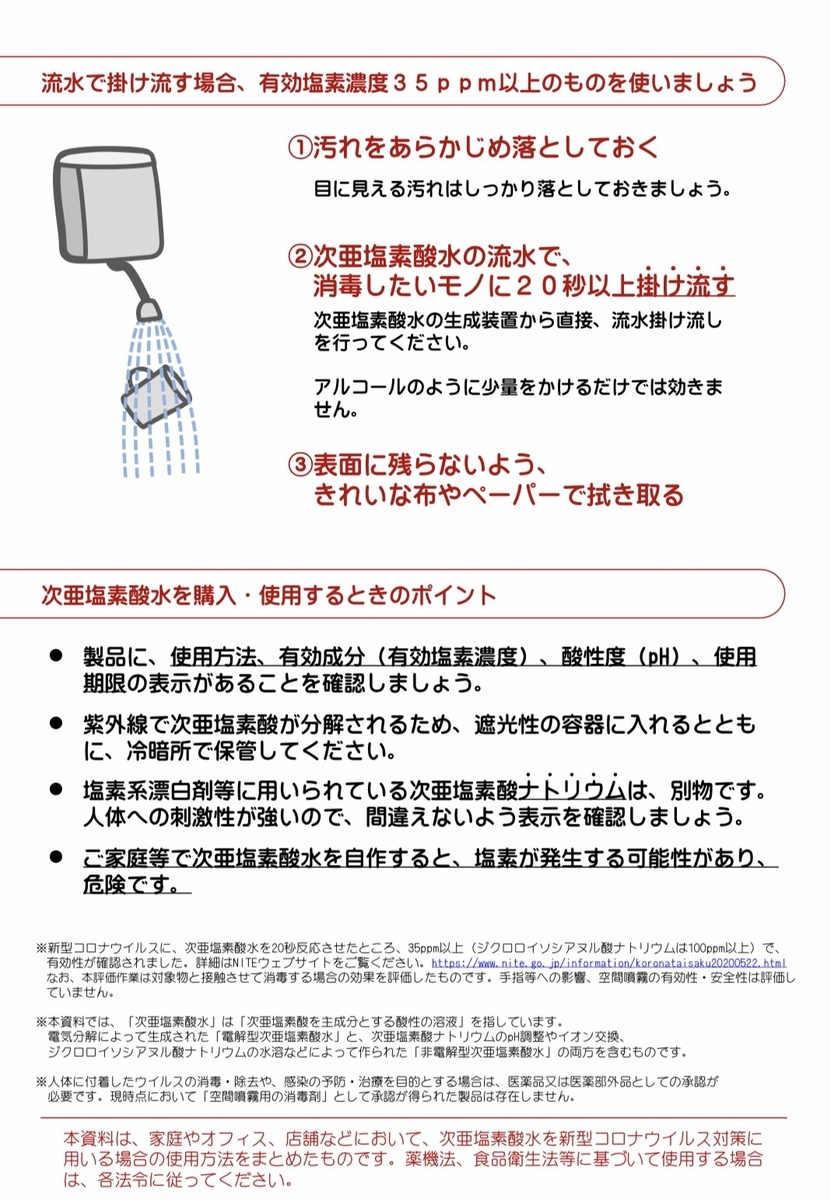 次亜塩素酸水　一定濃度