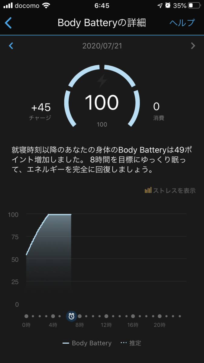 BODY BATTERY