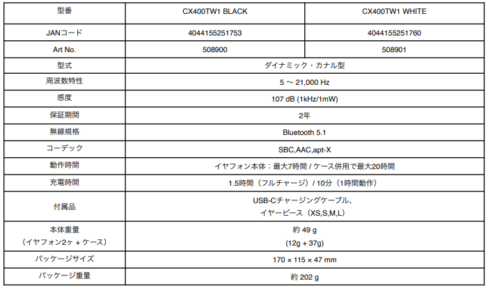 CX400BT スペック