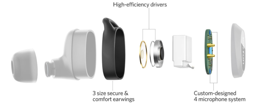 EarFun Free Pro
