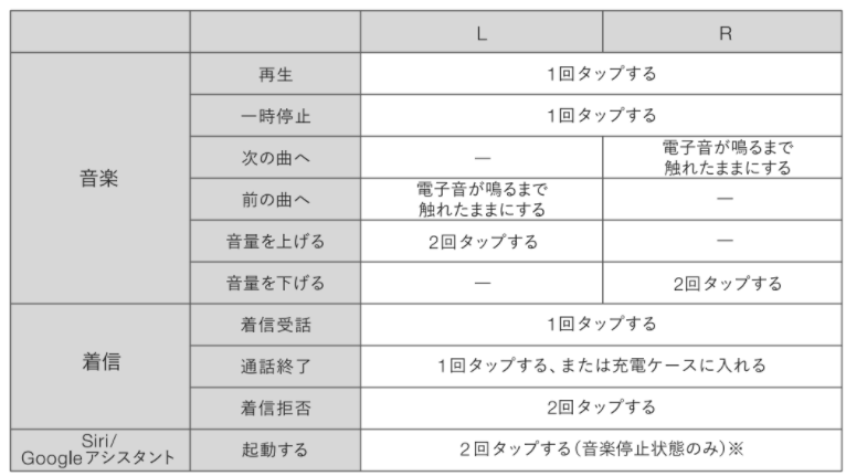 TWS08R