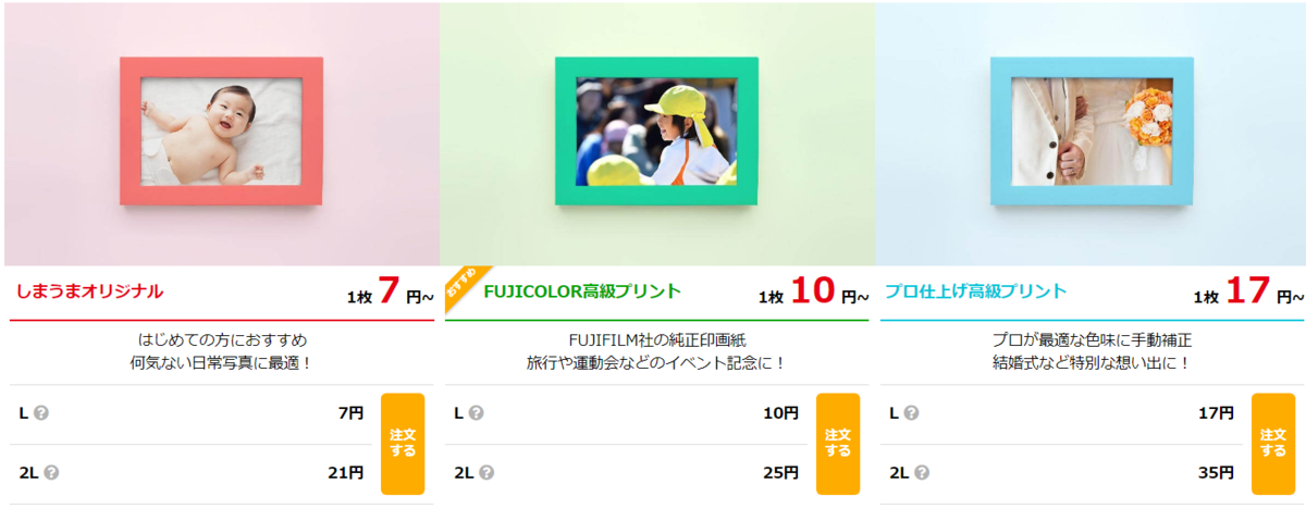 しまうまプリント サイズ