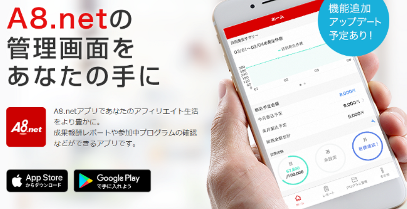 A8.net アプリ