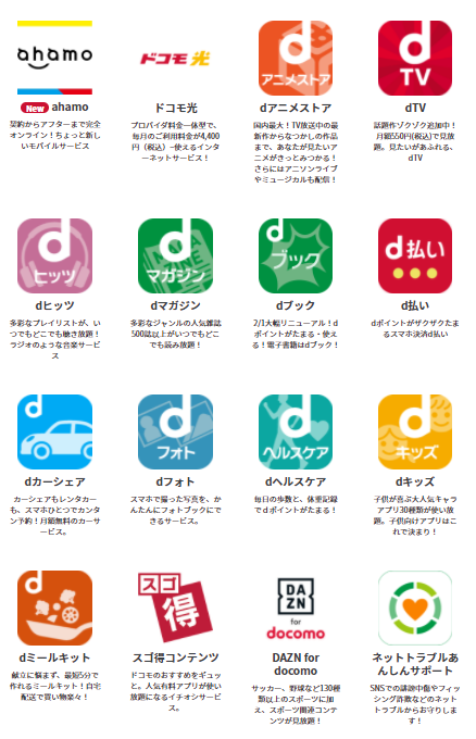 ドコモアフィリエイト