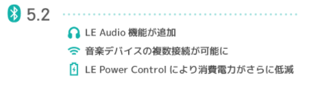 Bluetoothバージョン