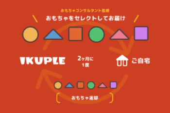 IKUPLE