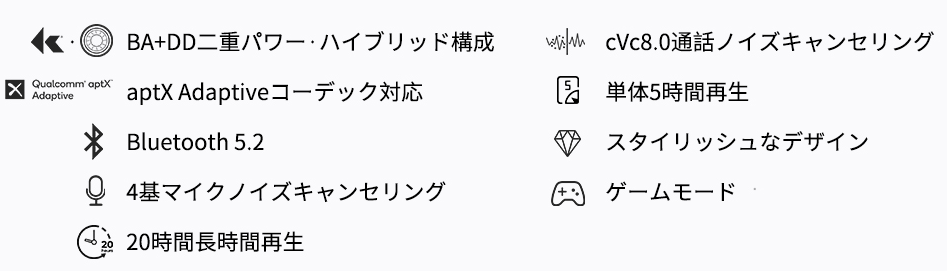 サウンドピーツ H2