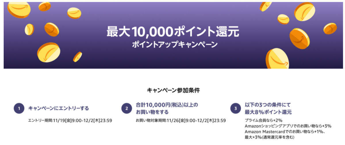 Amazon ブラックフライデー 2021