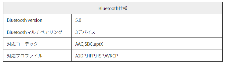 TE-D01i　スペック