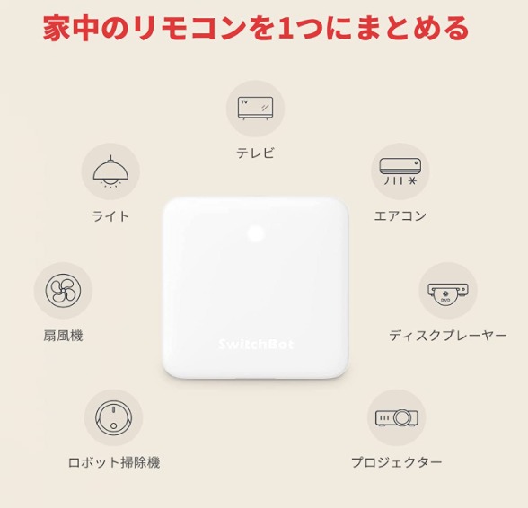 アレクサ echo dotと、switch botハブミニ