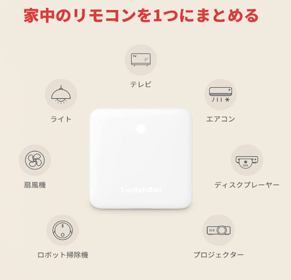 SwithcBotハブミニ　Echo Dot