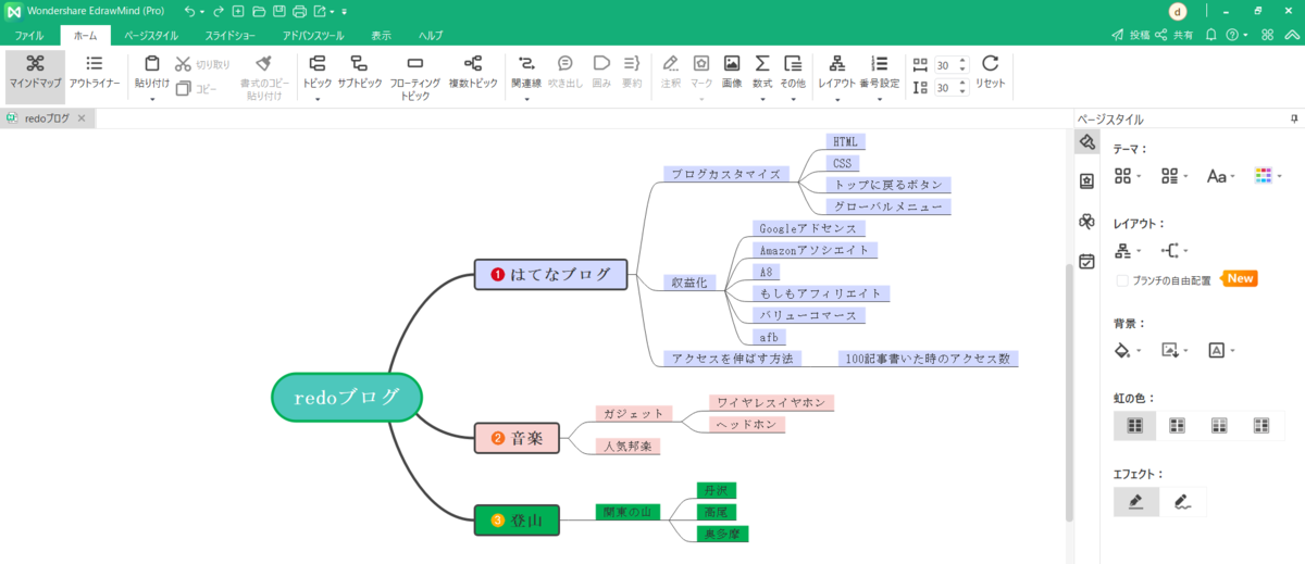 EdrawMind 使い方
