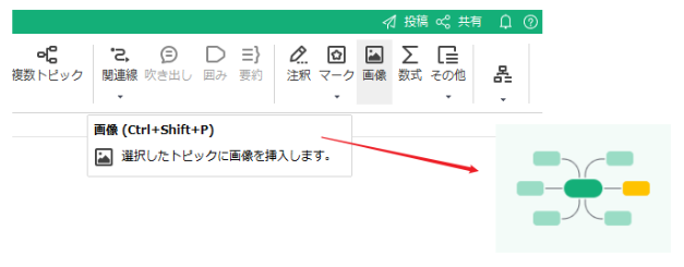 EdrawMind　使い方