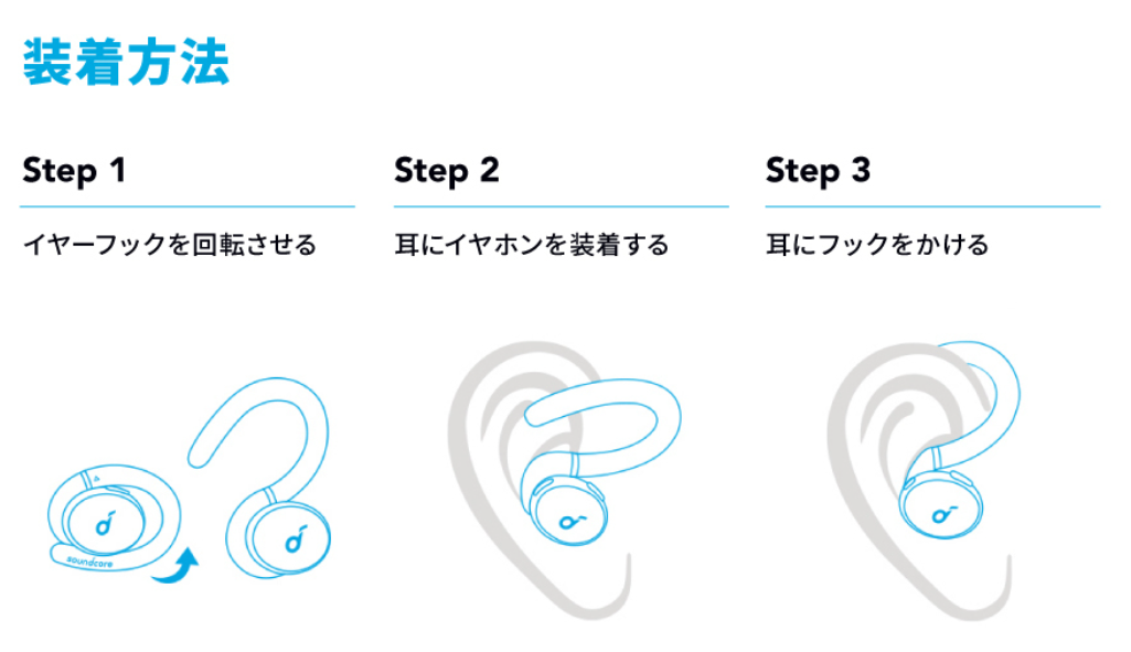 耳装着方法　X10