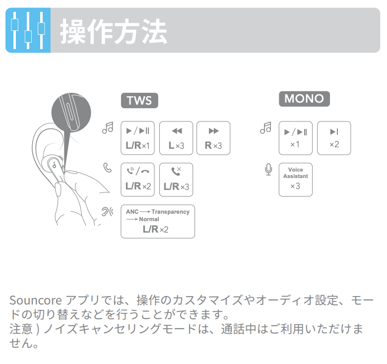 Soundcore Liberty4 レビュー