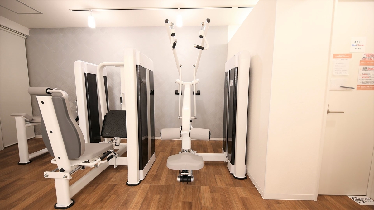 ちょこざっぷ トレーニング