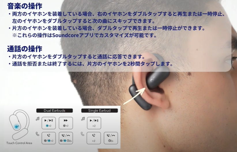 Soundcore　AeroFit2 タッチ操作