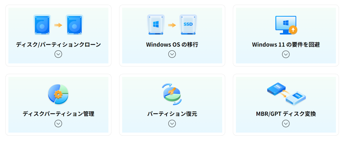 4DDiG Partition Manager レビュー