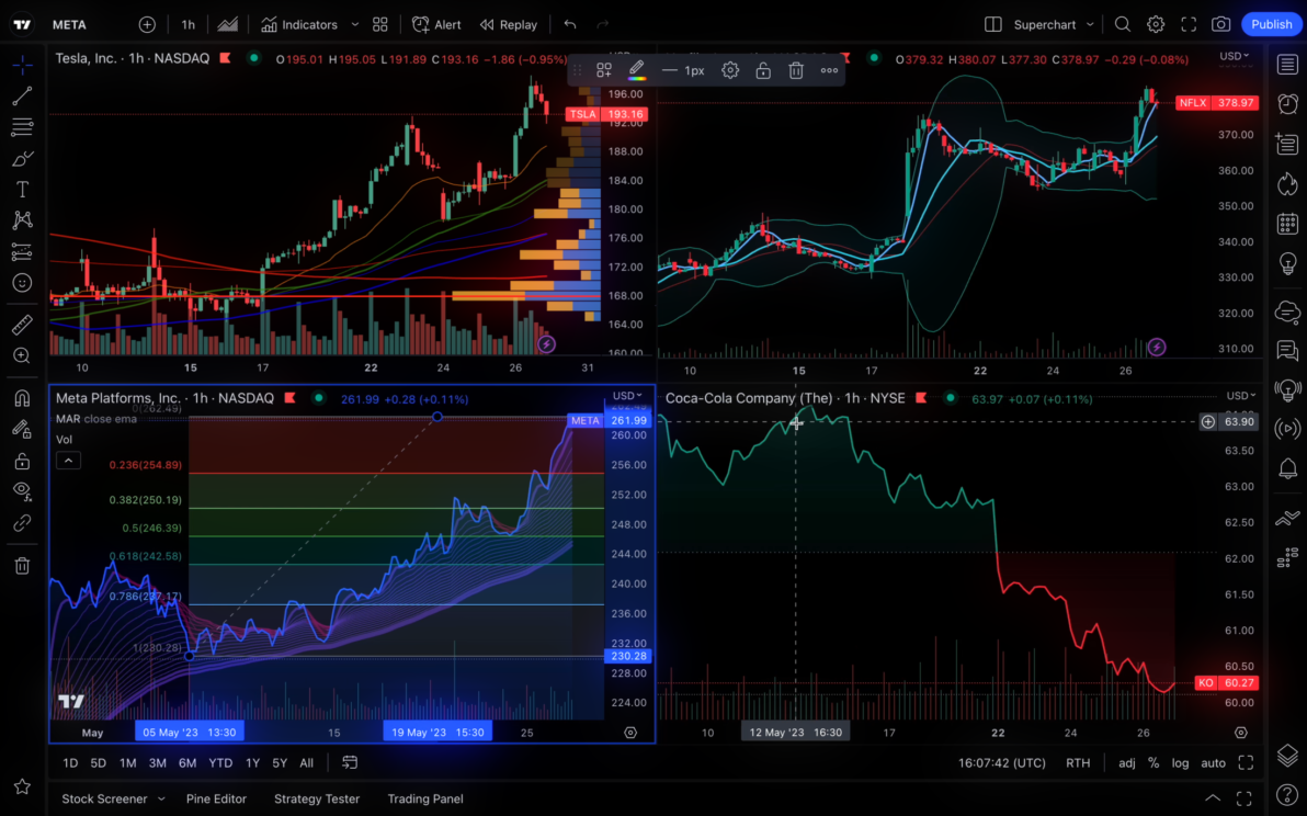 tradingview 口コミ