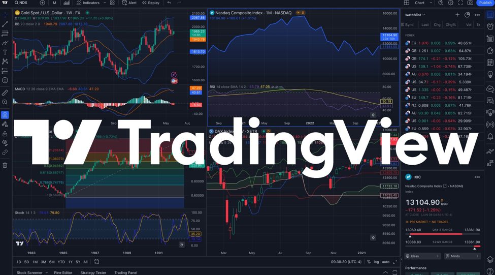 tradingview 使い方