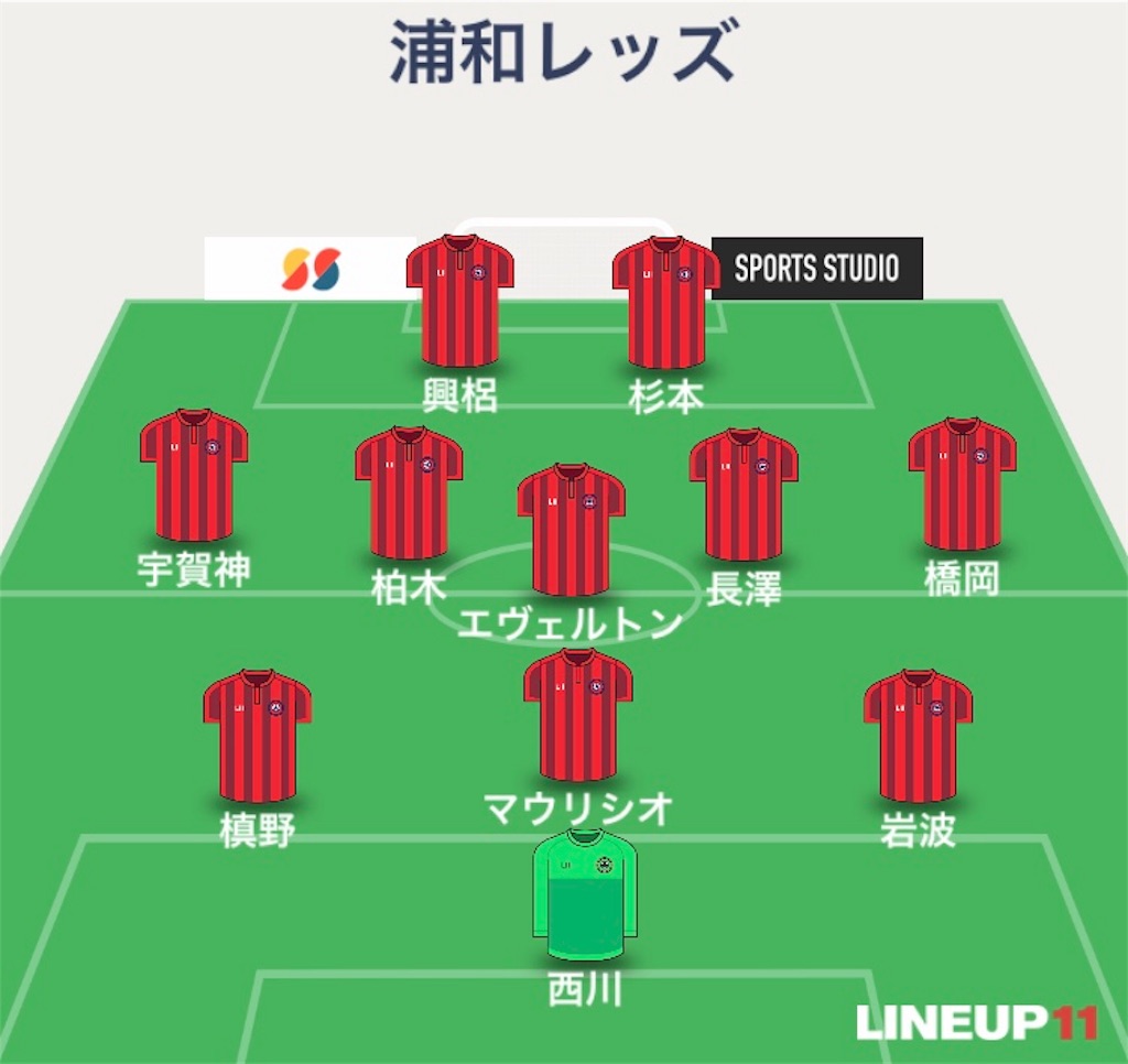 f:id:reds12genki:20190220234755j:image