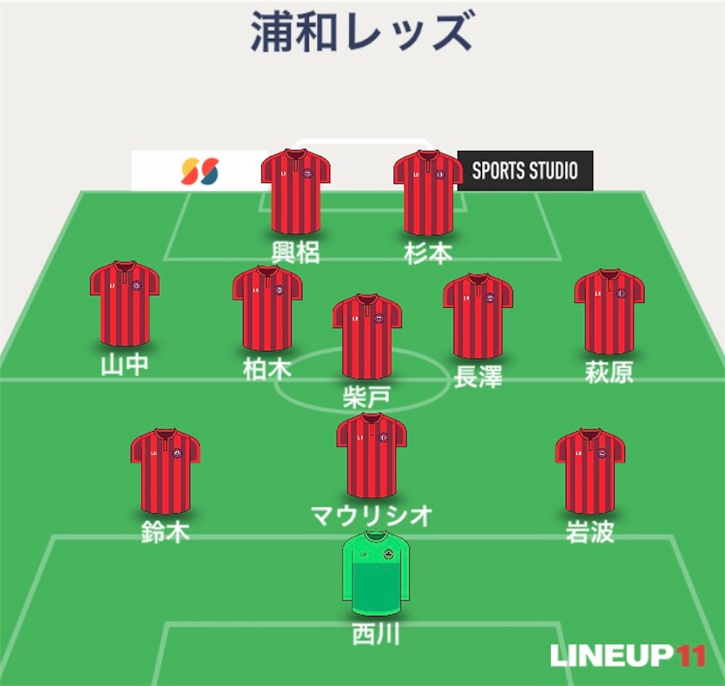 f:id:reds12genki:20190221004054j:image