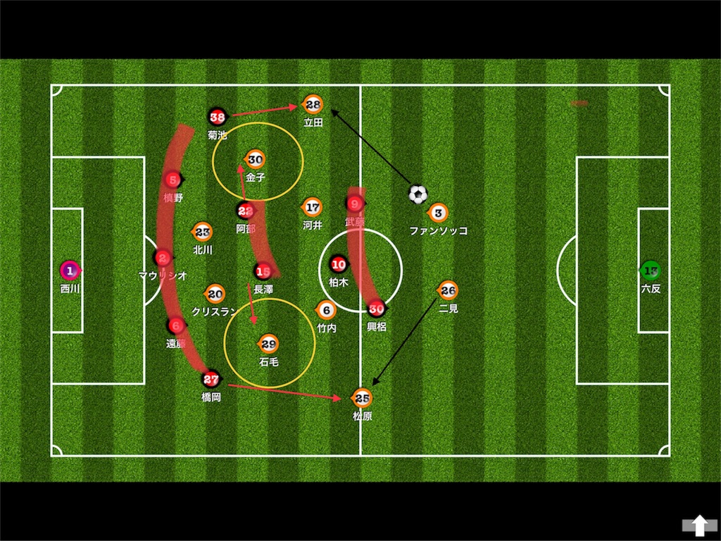 f:id:reds96:20180416043916j:image