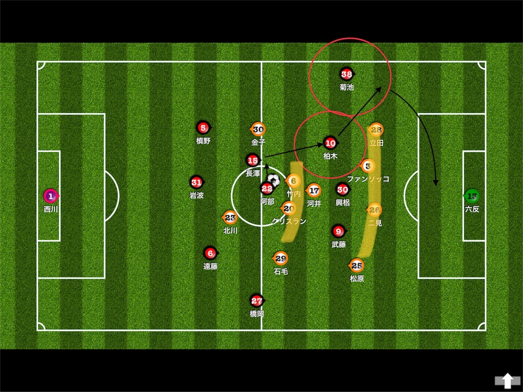 f:id:reds96:20180416050934j:image