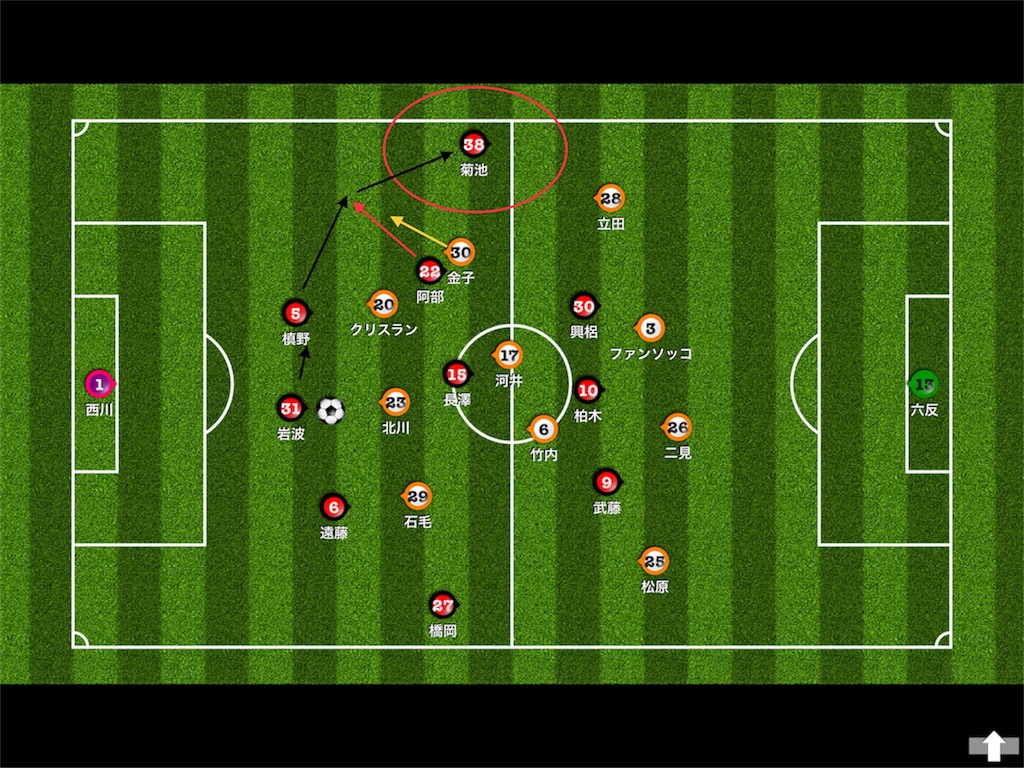 f:id:reds96:20180416052921j:image