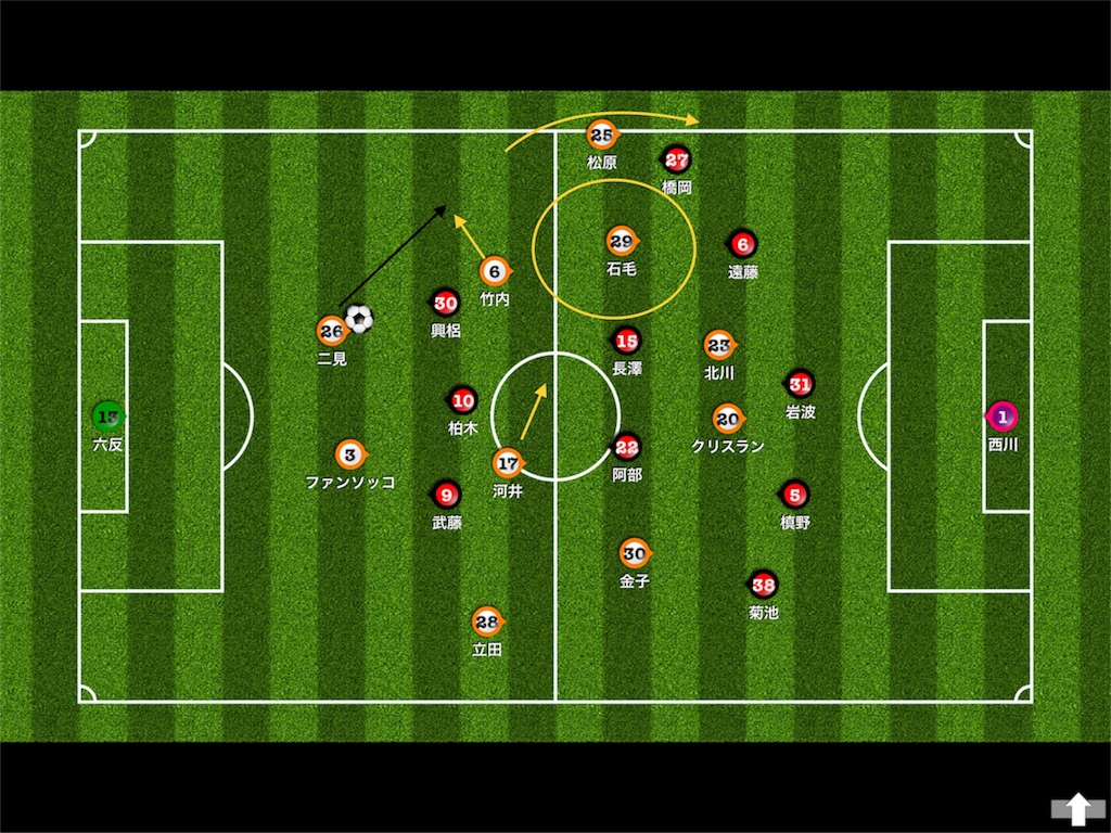 f:id:reds96:20180416060606j:image