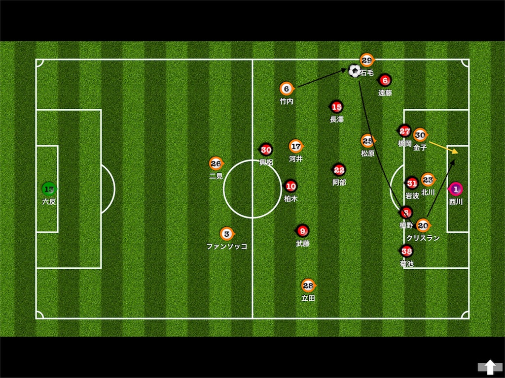 f:id:reds96:20180416062058j:image