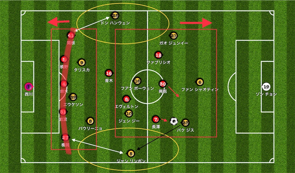 f:id:reds96:20191005101721j:image