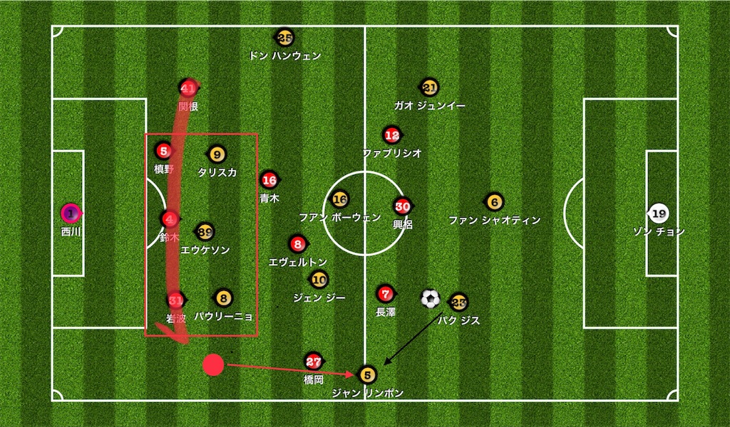 f:id:reds96:20191005102946j:image