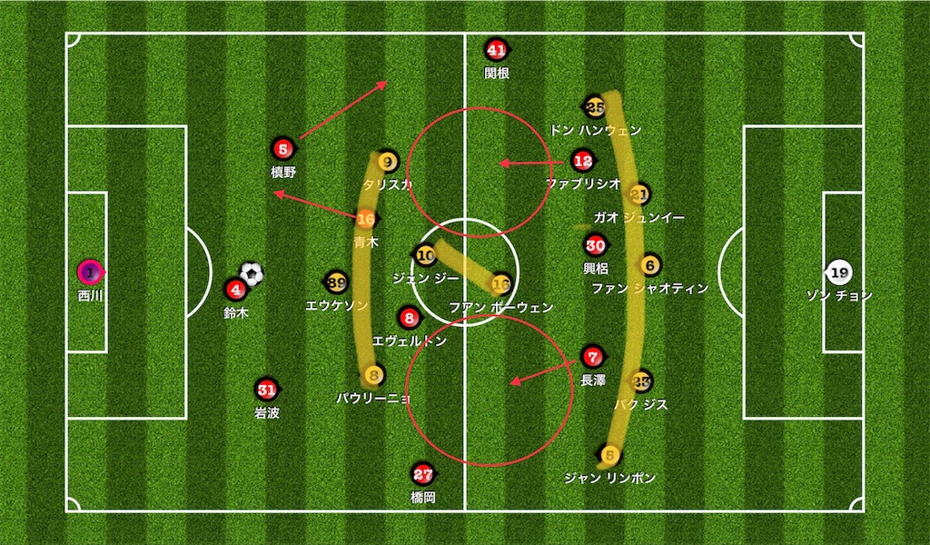 f:id:reds96:20191005103507j:image