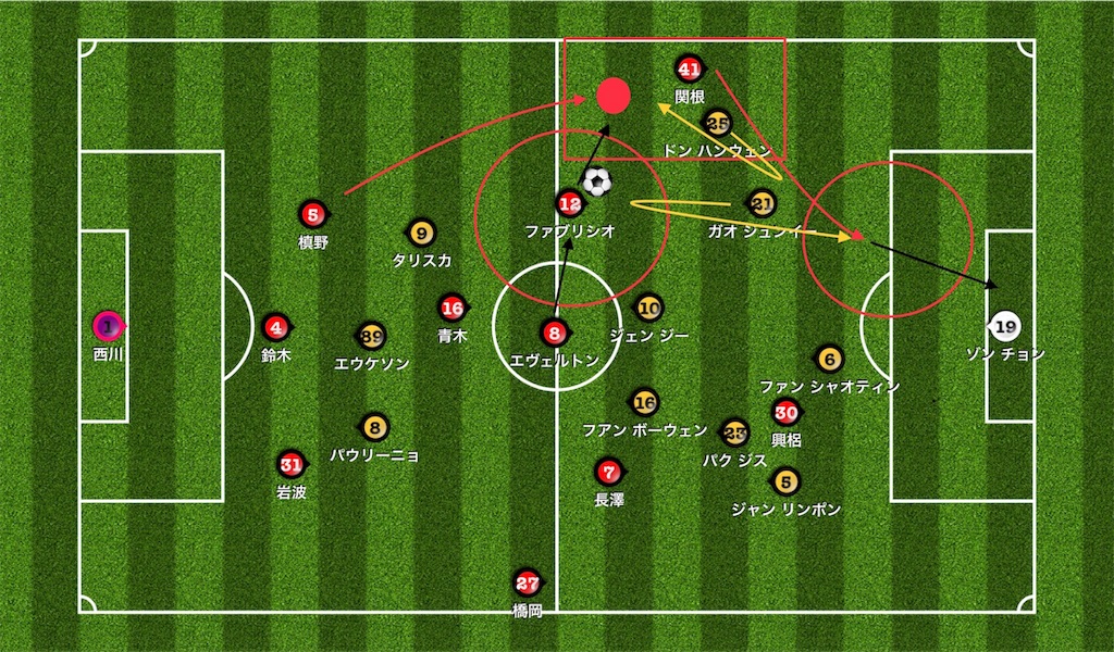 f:id:reds96:20191005105002j:image