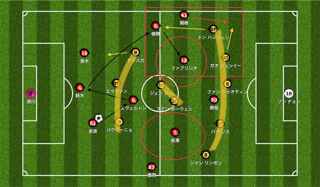 f:id:reds96:20191005105534j:image