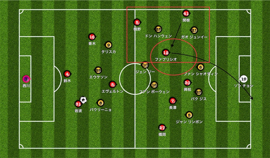 f:id:reds96:20191005105746j:image