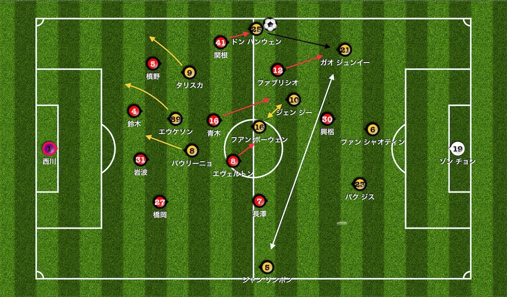 f:id:reds96:20191005111015j:image