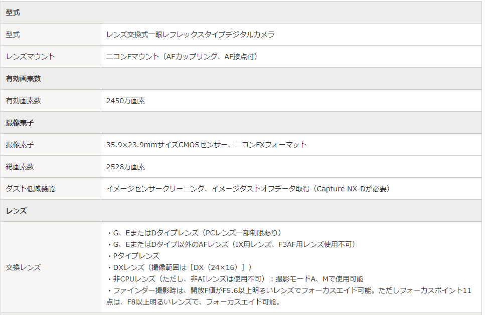f:id:reds96:20200405163329p:plain
