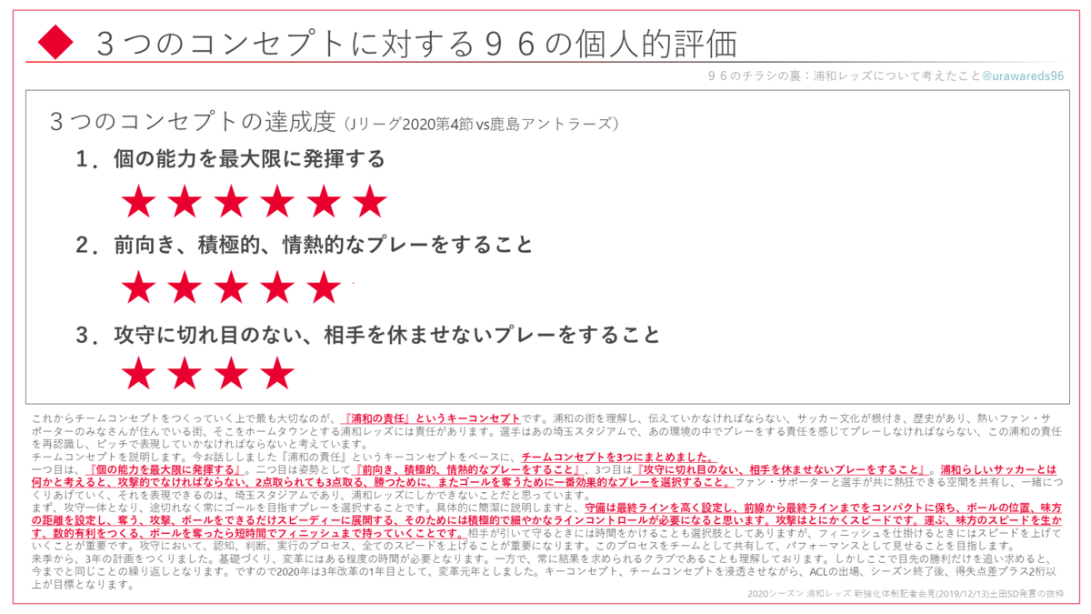 交錯するスタイル Jリーグ Vs鹿島アントラーズ 分析的感想 96のチラシの裏 浦和レッズについて考えたこと 交錯するスタイル Jリーグ Vs鹿島アントラーズ 分析的感想 96のチラシの裏 浦和レッズについて考えたこと