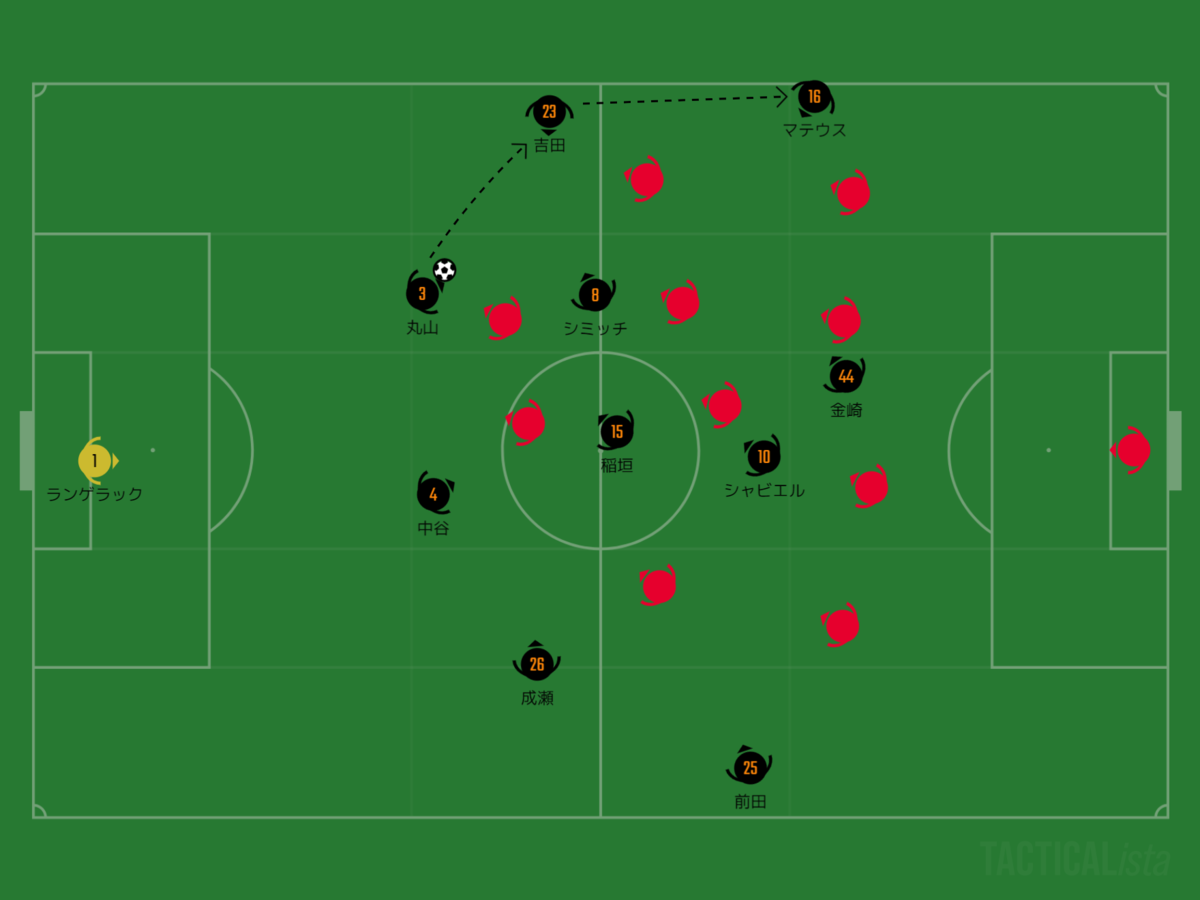 f:id:reds96:20200808210505p:plain