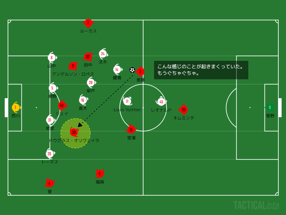 パンチの応酬 ｊリーグ第16節 Vs北海道コンサドーレ札幌 分析的感想 ９６のチラシの裏 浦和レッズについて考えたこと