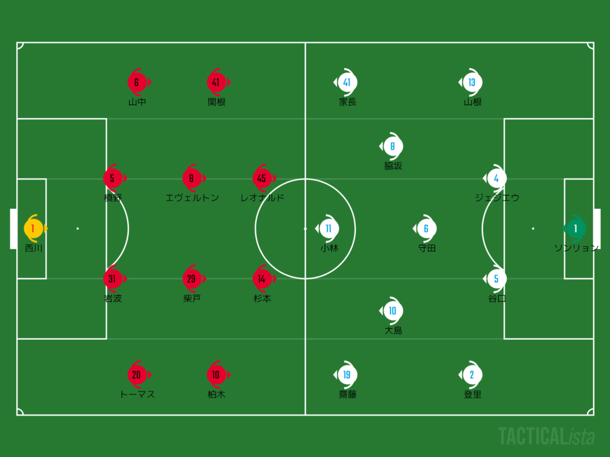 f:id:reds96:20200920231323p:plain