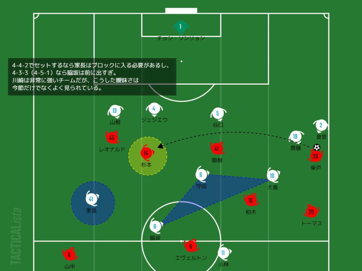 f:id:reds96:20200922141950p:plain