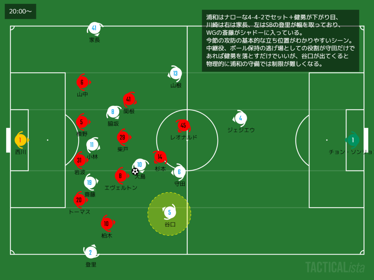 f:id:reds96:20200922142956p:plain