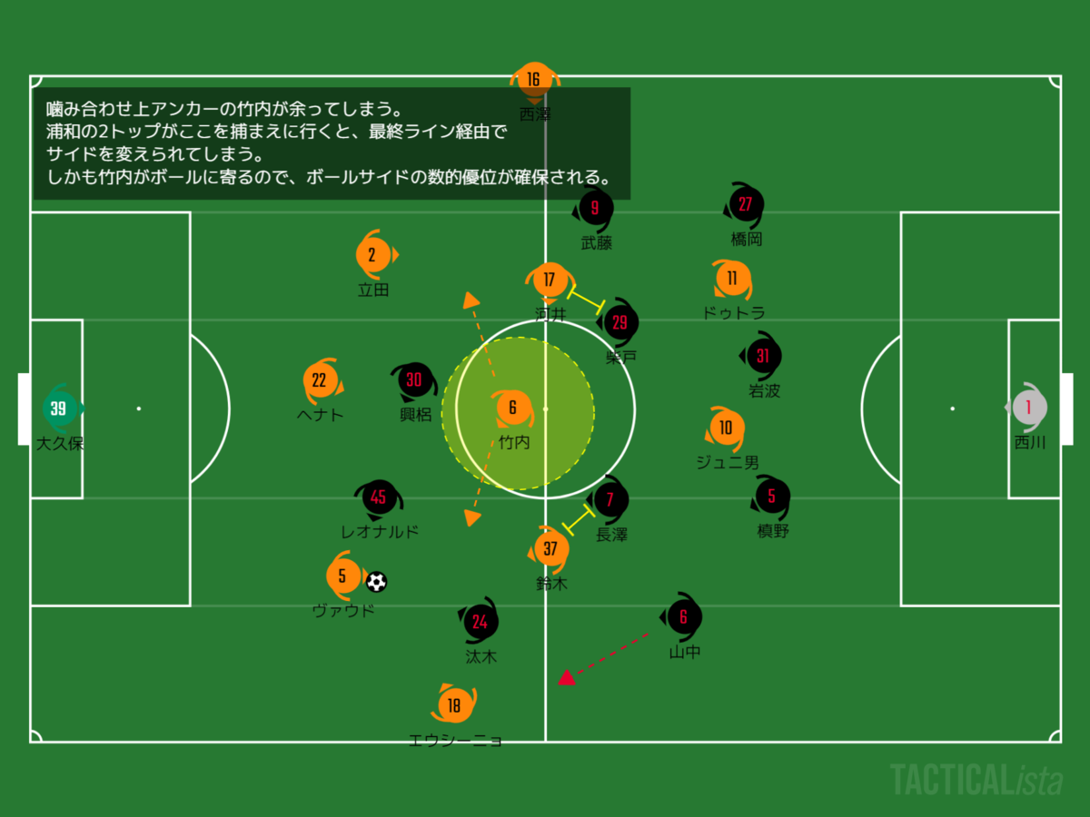 f:id:reds96:20200924183307p:plain f:id:reds96:20200924183307p:plain