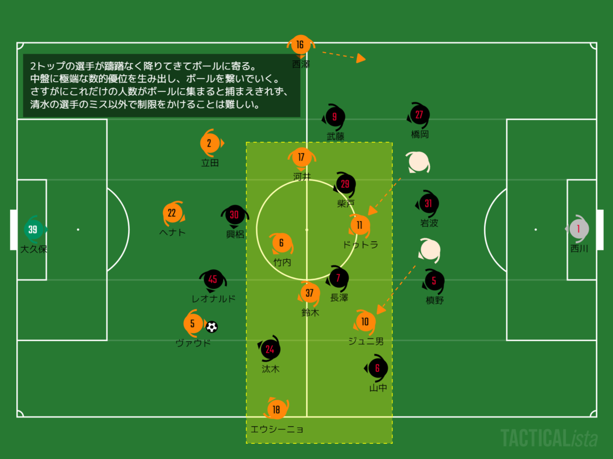 f:id:reds96:20200924183445p:plain f:id:reds96:20200924183445p:plain