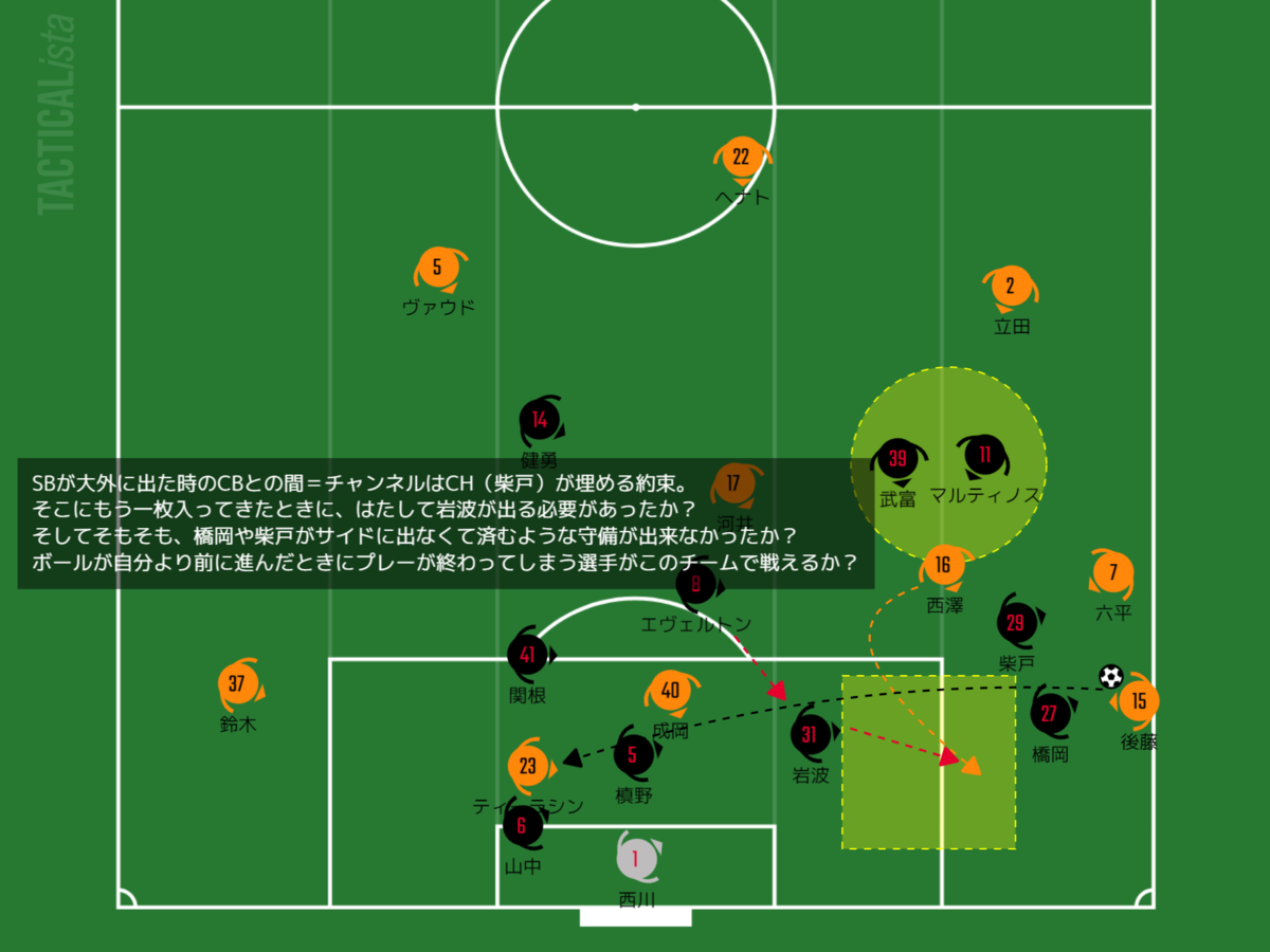 f:id:reds96:20200925000744p:plain f:id:reds96:20200925000744p:plain